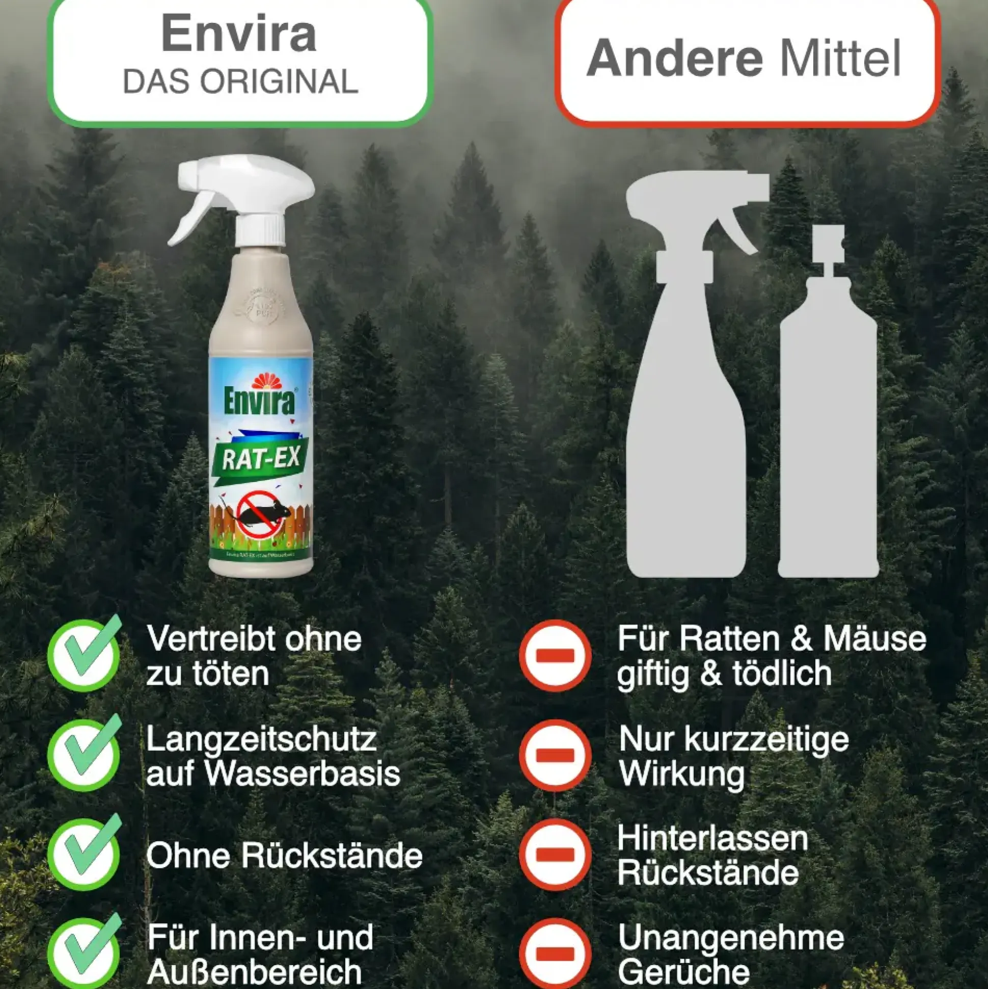 Envira Rat-Ex Nagetierabwehrspray 500 ml