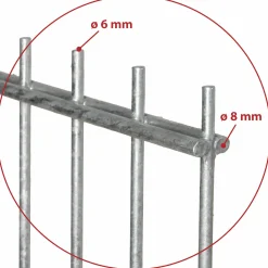 Floraworld Doppelstabmatten-Zaun Premium 251 x 183 cm feuerverzinkt 8/6/8