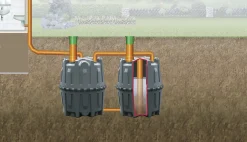 Garantia Abwasser-Sammelgrube Herkules 1.600 l, inkl. Stützrohr