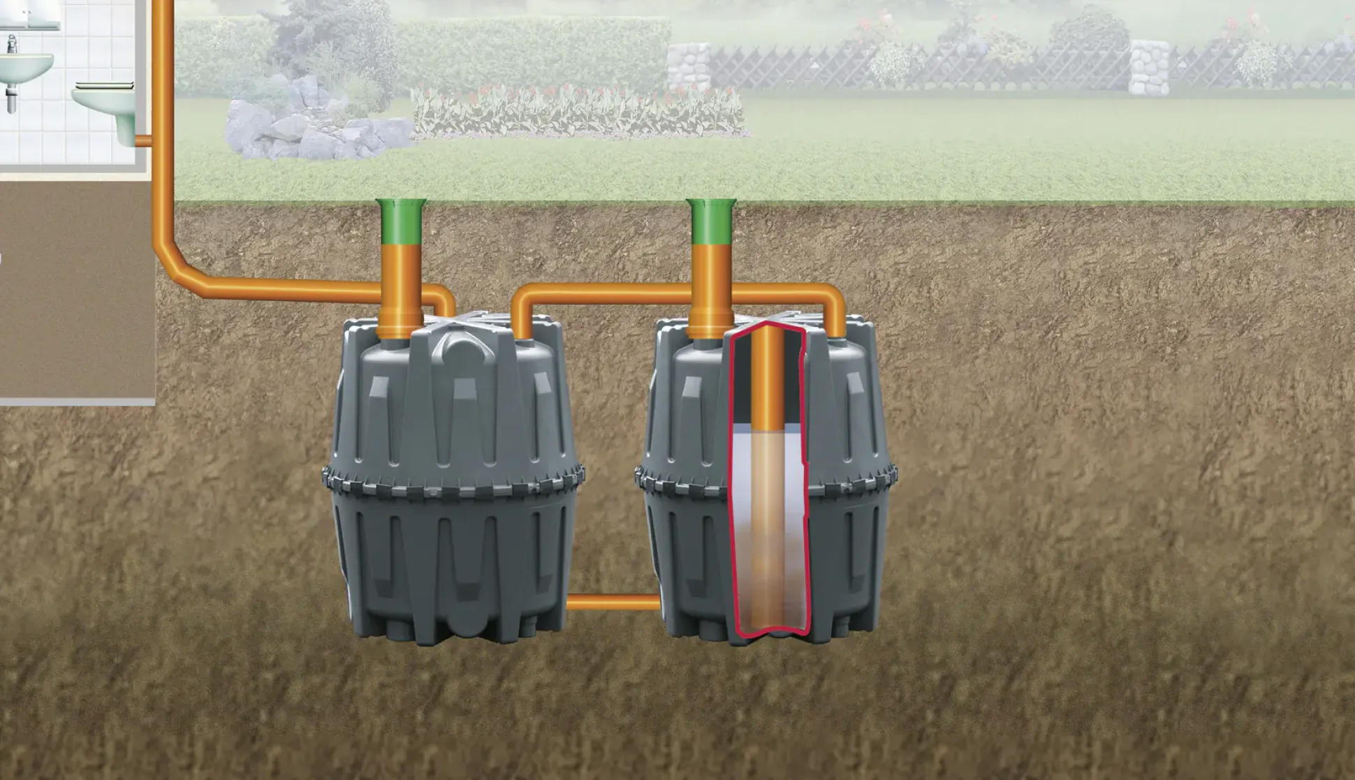 Garantia Abwasser-Sammelgrube Herkules 1.600 l, inkl. Stützrohr