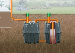 Garantia Abwasser-Sammelgrube Herkules 1.600 l, inkl. Stützrohr