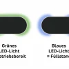 Garantia Füllstandsmessgerät BlueLevel R schwarz