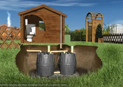 Garantia Regenwassertank Herkules 3.200 l, grün, inkl. Stützrohr