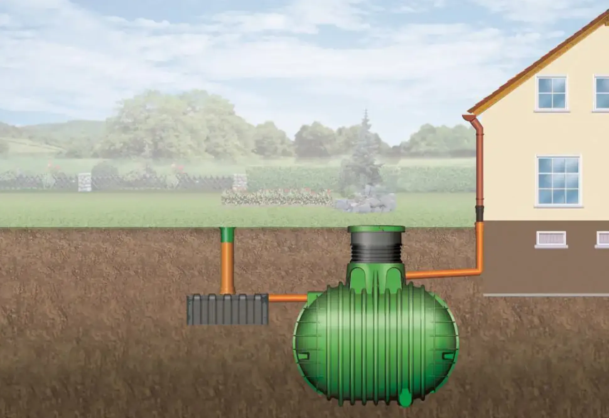 Garantia Sicker-Tunnel-Set 600 l