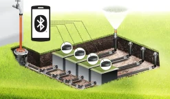 Gardena Bewässerungsventil 9 V Bluetooth