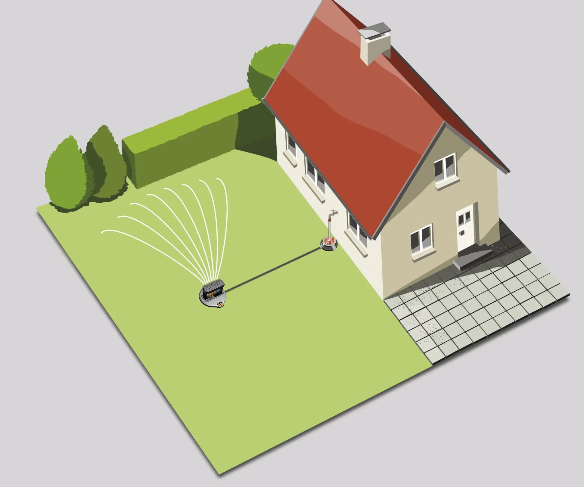 Gardena Sprinklersystem Set mit Versenkregner OS 140