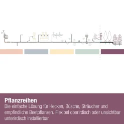 Gardena Tropfbewässerung Set Hecke/Sträucher 50 m