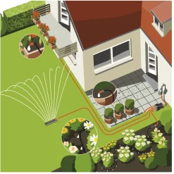 Gardena Wasserverteiler automatik