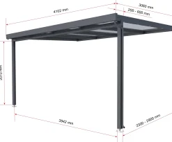 Gutta Premium Terrassendach 410,2 x 306 cm anthrazit Acryl bronce 16 mm