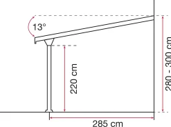 Gutta Terrassenüberdachung Basic 306x306cm anthrazit