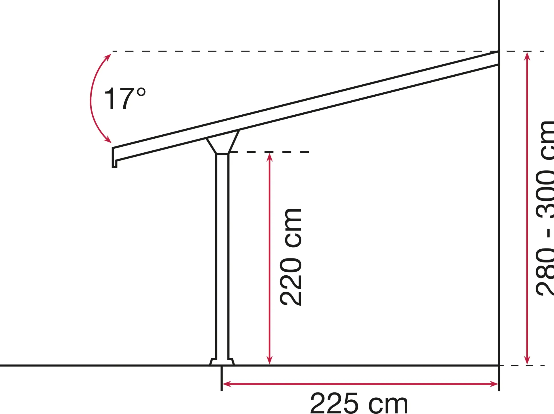 Gutta Terrassenüberdachung Basic 306x306cm anthrazit