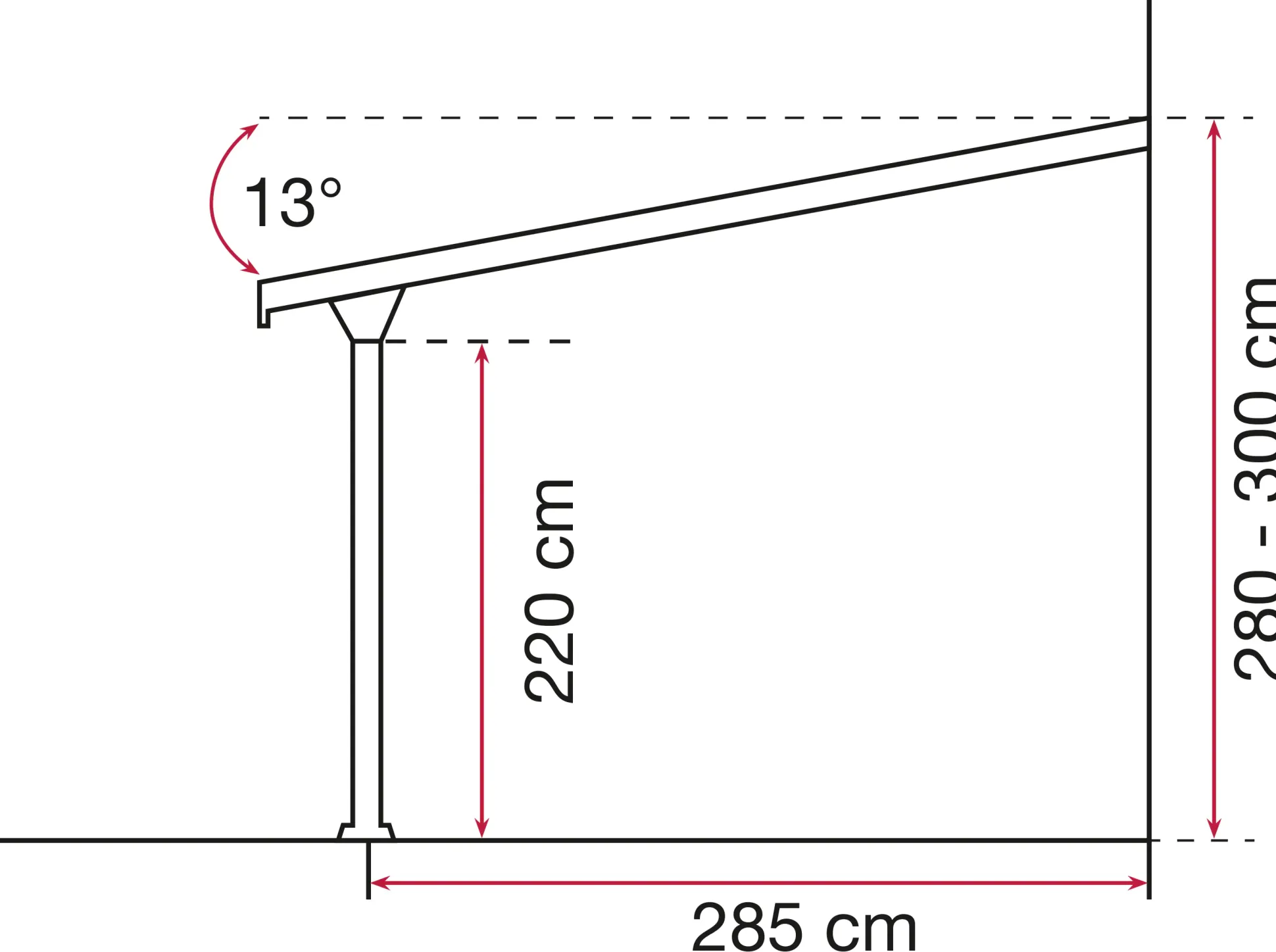 Gutta Terrassenüberdachung Basic 426x306cm weiß