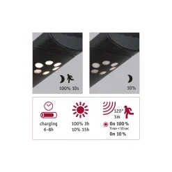 Paulmann LED Solar-Pollerleuchte Ilias anthrazit warmweiß Bewegungsmelder