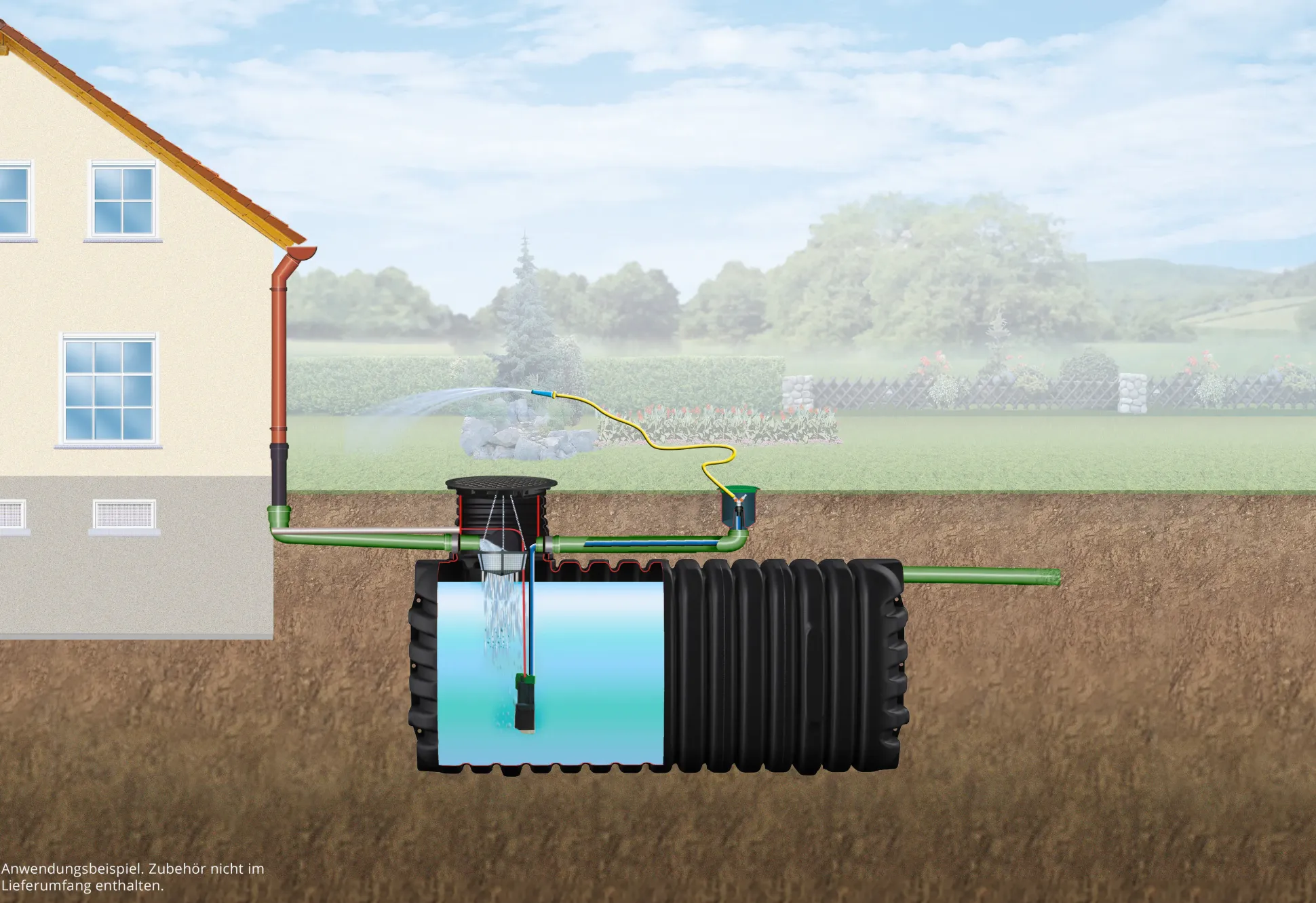 4rain Erdtank Primus 4200, inkl. Tankdomsystem & Tankabdeckung