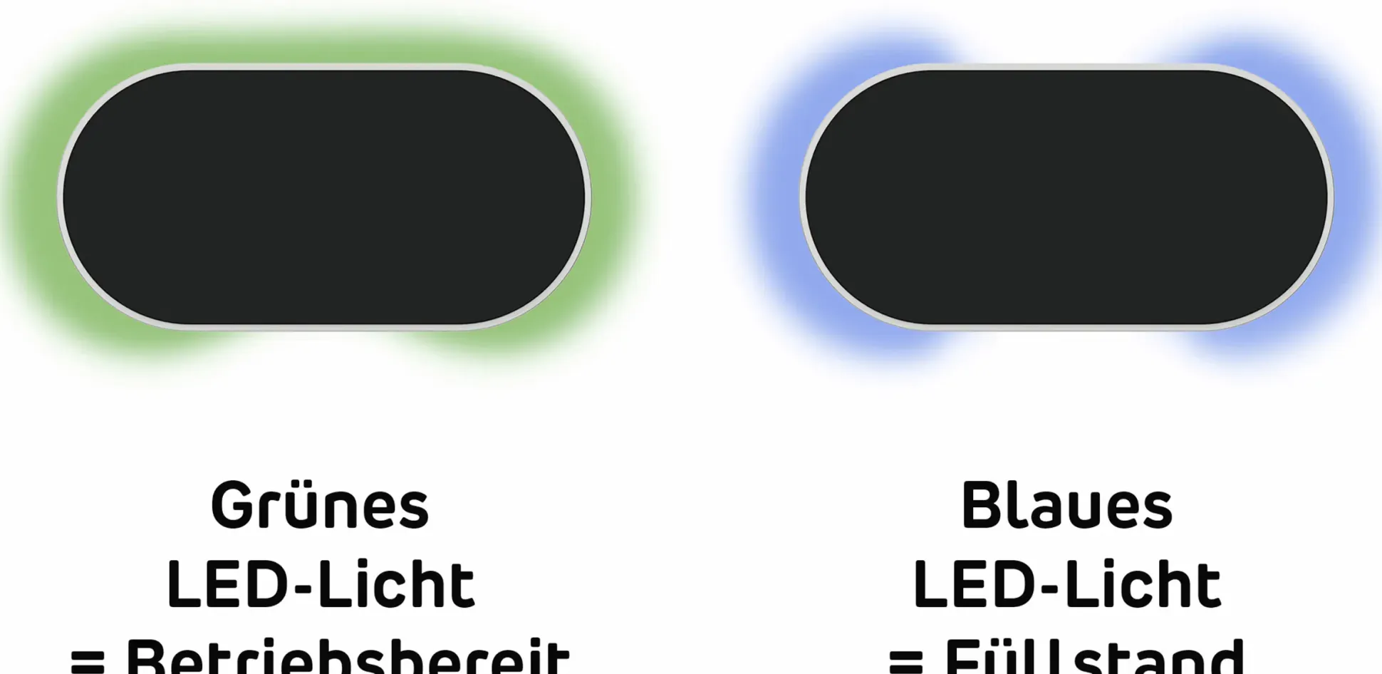 4rain Füllstandsmessgerät BlueLevel R schwarz