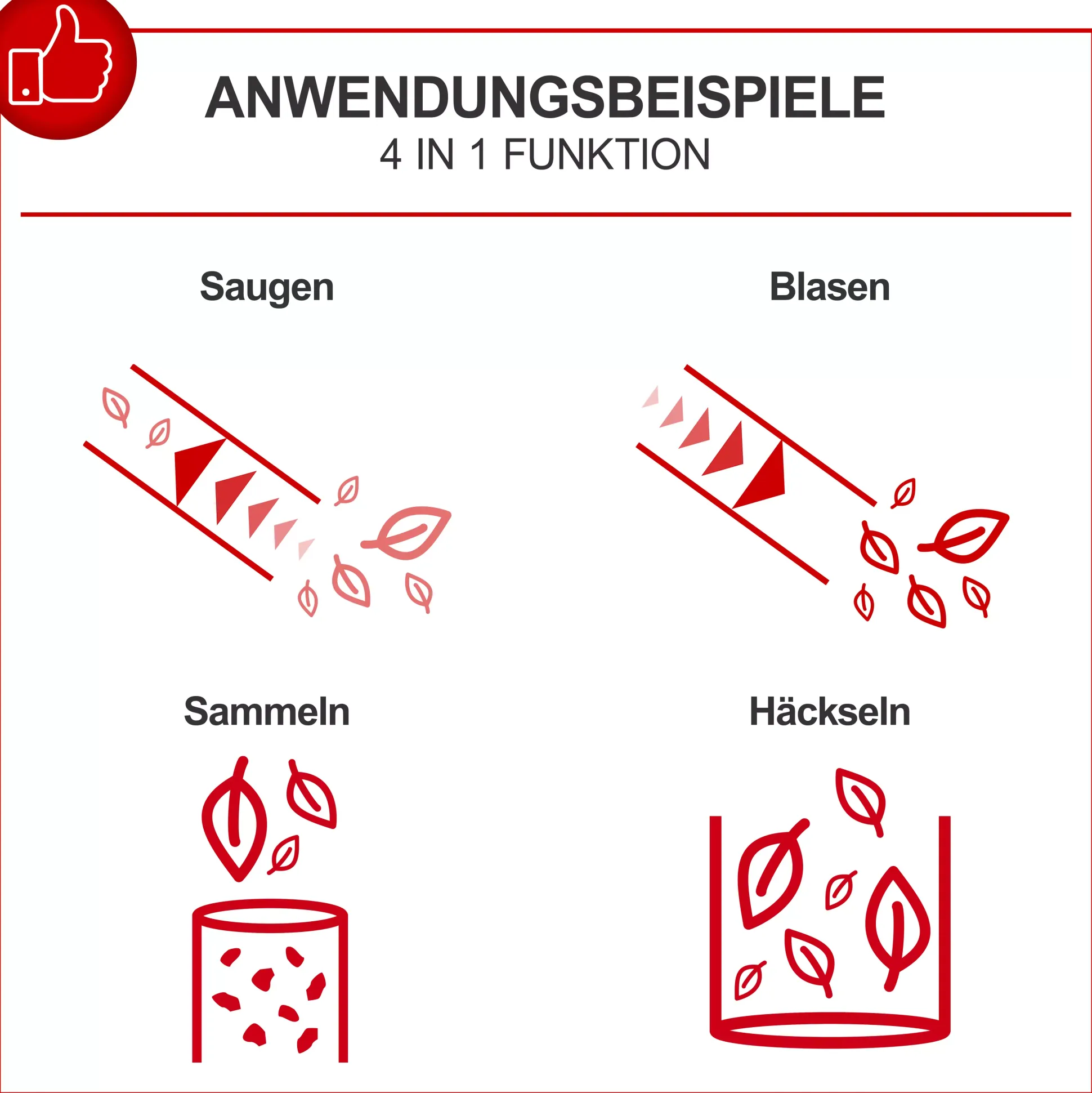 Scheppach Benzin Laubsauger bläser LBH3500P 900 Watt