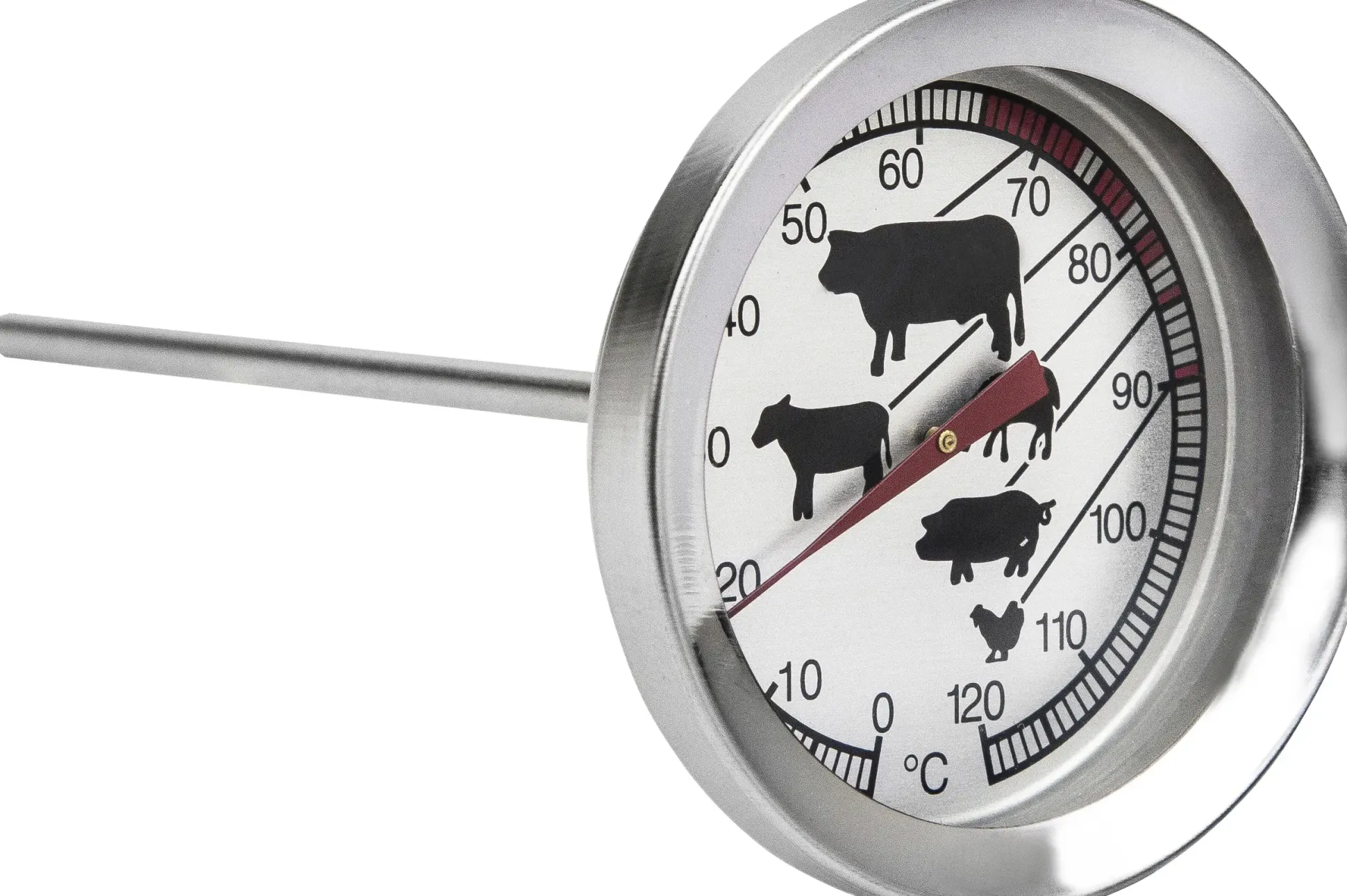 Schneider Bratenthermometer Edelstahl