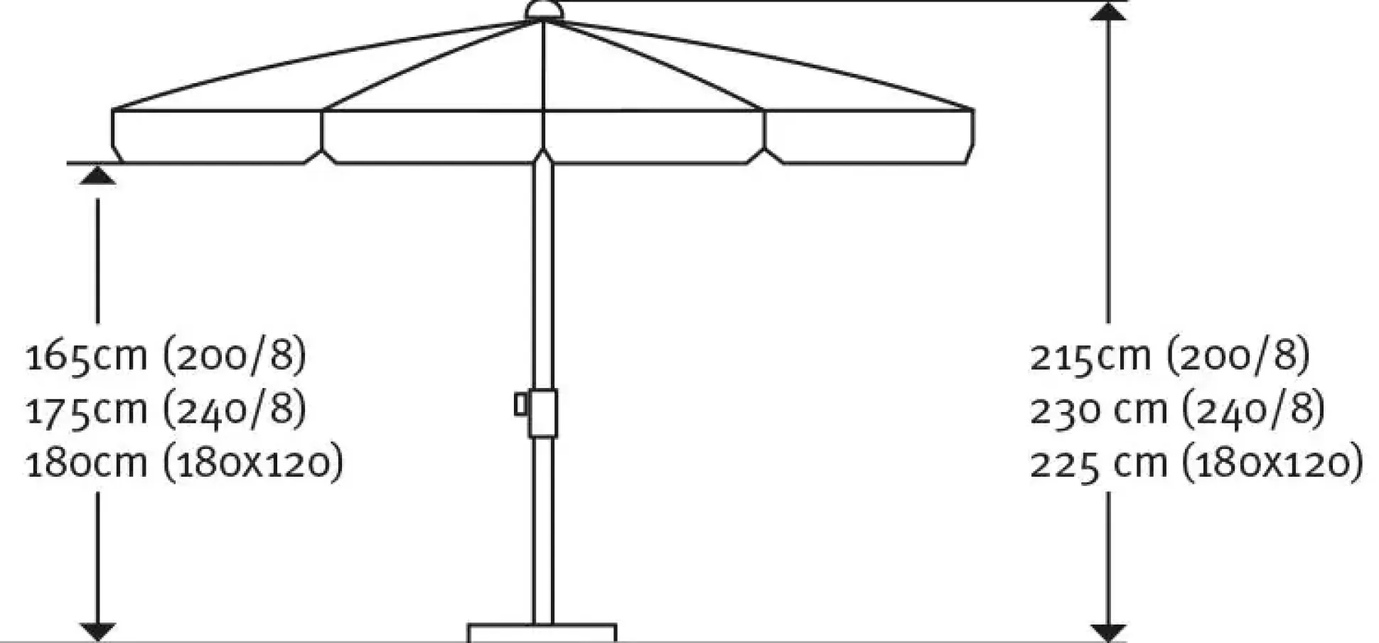Schneider Sonnenschirm Ibiza goldgelb Ø 240 cm