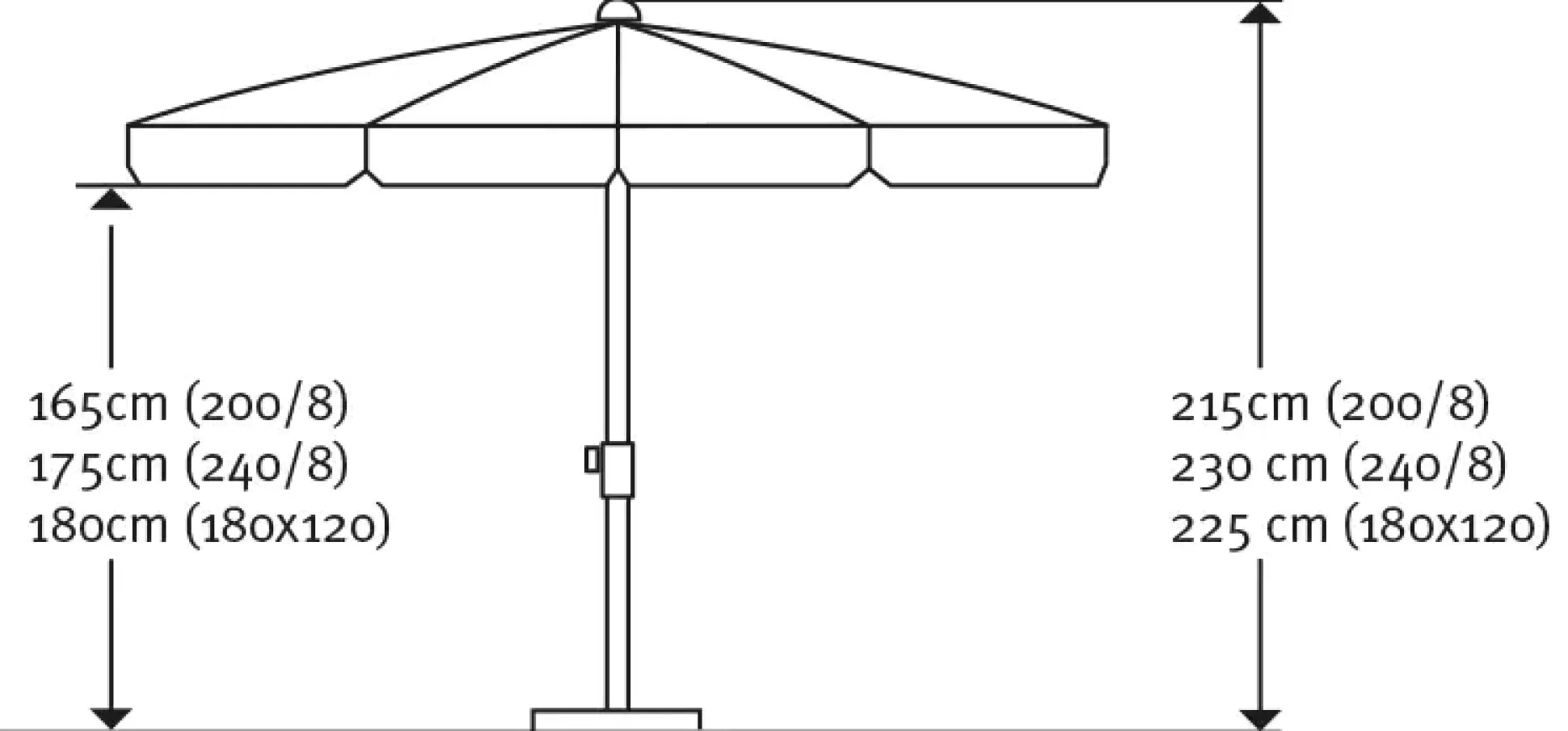 Schneider Sonnenschirm Ibiza Ø 240 cm anthrazit