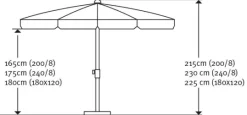 Schneider Sonnenschirm Ibiza anthrazit 180 x 120 cm