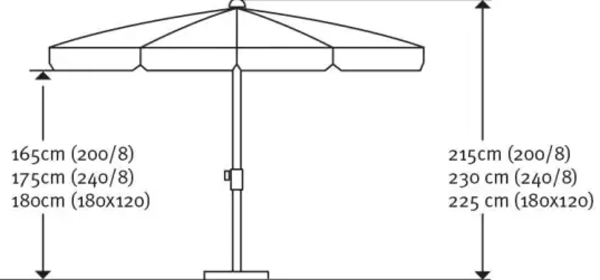 Schneider Sonnenschirm Ibiza anthrazit 180 x 120 cm