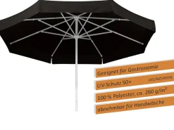 Schneider Sonnenschirm Jumbo schwarz Ø 400 cm
