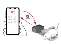 Swissinno Fangmelder Connect SuperCat