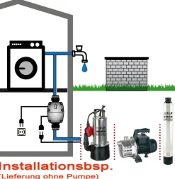 T.I.P. Brio 2000 M elektronische Pumpensteuerung