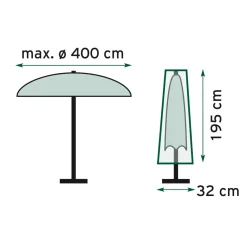 TrendLine Schutzhülle Basic für Sonnenschirme bis 400 cm