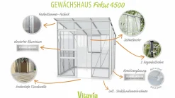 Vitavia Gewächshaus-Set Fokus 4450 ESG/HKP alu 192 x 192 cm