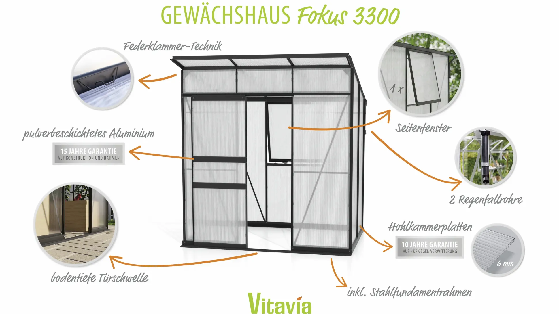 Vitavia Gewächshaus-Set Fokus 3250 HKP 6 mm schwarz 192 x 130 cm