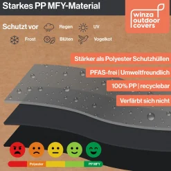 Winza Outdoor Covers Premium Schutzhülle Schirm Maße 165x30 cm Material PP MFY