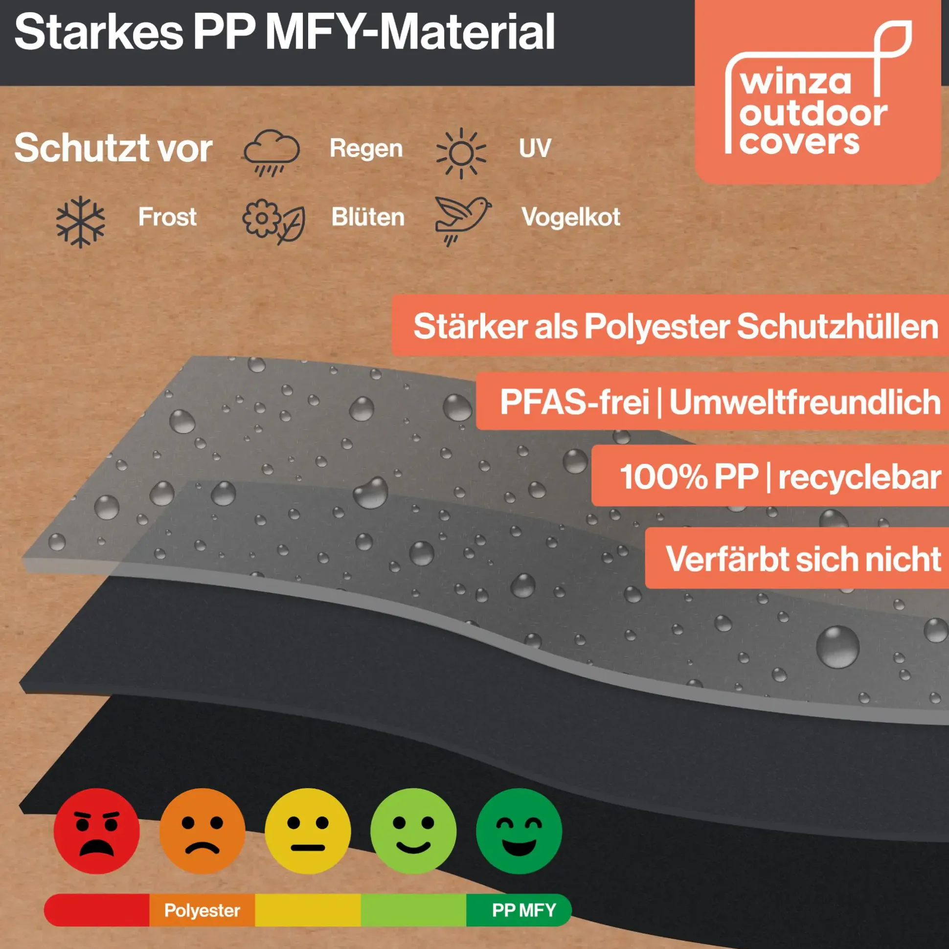 Winza Outdoor Covers Premium Schutzhülle Ampel und Freiarm Schirm Maße 260x60/86 cm Material PP MFY